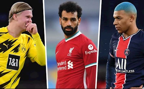 Cựu danh thủ mạn đàm về công tác nhân sự của Liverpool