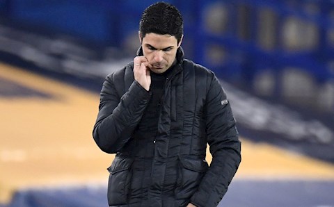 Để giúp Arsenal trở lại, Arteta cần gạt 3 cầu thủ?