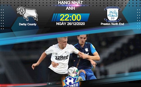 Nhận định bóng đá Derby County vs Preston 22h00 ngày 26/12 (Hạng Nhất Anh 2020/21)