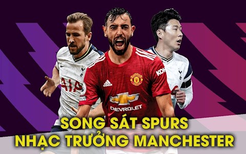 Đội hình tiêu biểu sau 1/3 chặng đường Premier League: Song sát Spurs; Nhạc trưởng MU