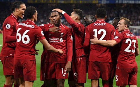 Daniel Sturridge chỉ ra cầu thủ của Liverpool có sự tiến bộ lớn nhất
