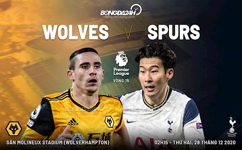 Nhận định Wolves vs Tottenham (2h15 ngày 28/12): “Gà trống” lại vấp?