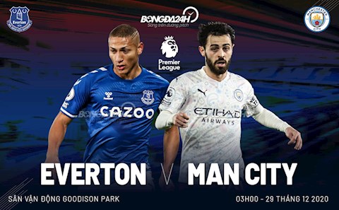 Nhận định bóng đá Everton vs Man City 3h00 ngày 29/12 (Premier League 2020/21)