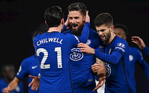 Chelsea công bố lợi nhuận 32,5 triệu bảng cho năm tài chính 2019-20