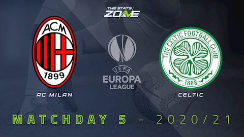 Nhận định bóng đá AC Milan vs Celtic 0h55 ngày 4/12 (Europa League 2020/21)