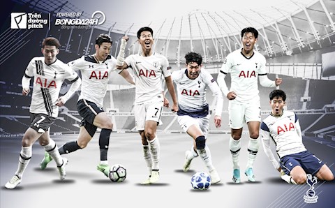 Son Heung-min và hành trình tiến hóa tại Tottenham