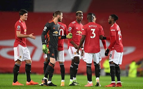 2 cầu thủ MU bị chỉ trích sau chiến thắng trước Wolves