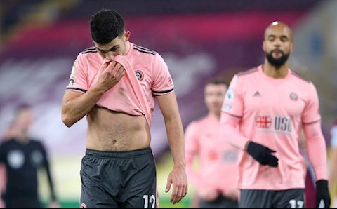 Những con số không thể tin được về sự thảm hại của Sheffield