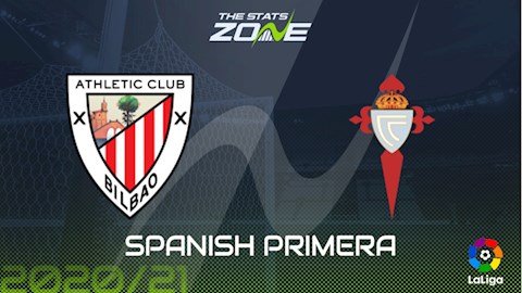 Nhận định bóng đá Bilbao vs Celta Vigo 3h00 ngày 5/12 (La Liga 2020/21)
