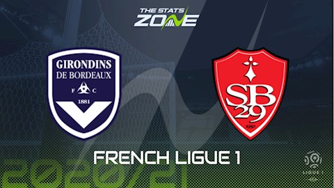 Nhận định bóng đá Bordeaux vs Brest 21h00 ngày 6/12 (Ligue 1 2020/21)