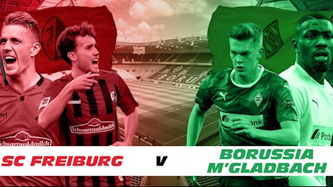 Nhận định bóng đá Freiburg vs Gladbach 21h30 ngày 5/12 (Bundesliga 2020/21)