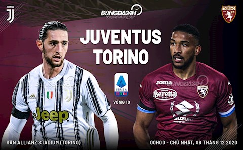 Nhận định bóng đá Juventus vs Torino 0h00 ngày 6/12 (Serie A 2020/21)