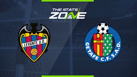 Nhận định bóng đá Levante vs Getafe 20h00 ngày 5/12 (La Liga 2020/21)