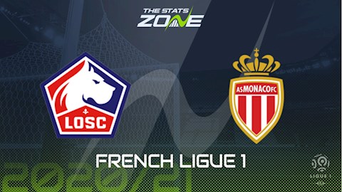 Nhận định bóng đá Lille vs Monaco 19h00 ngày 6/12 (Ligue 1 2020/21)