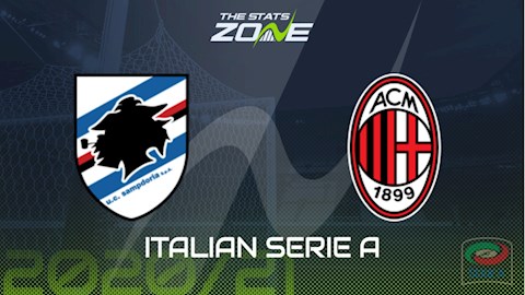 Nhận định bóng đá Samdporia vs AC Milan 2h45 ngày 7/12 (Serie A 2020/21)