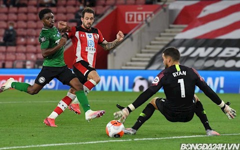 Lịch thi đấu bóng đá mới nhất hôm nay 7/12/2020