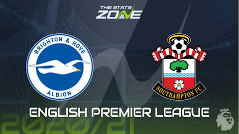 Nhận định bóng đá Brighton vs Southampton 3h00 ngày 8/12 (Premier League 2020/21)