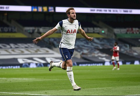Man City tính gây sốc với Harry Kane