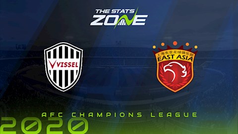 Nhận định bóng đá Vissel Kobe vs Shanghai SIPG 17h00 ngày 7/12 (AFC Champions League 2020)