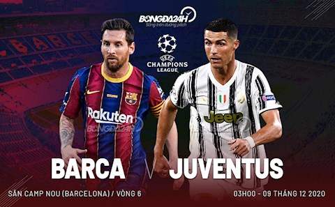 Nhận định Barca vs Juventus (3h ngày 9/12): Đề cao tình hữu hảo