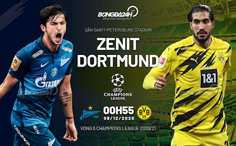 Nhận định bóng đá Zenit vs Dortmund 0h55 ngày 9/12 (Champions League 2020/21)