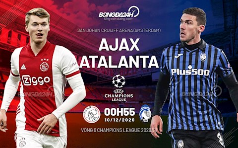 Nhận định bóng đá Ajax vs Atalanta 0h55 ngày 10/12 (Champions League 2020/21)