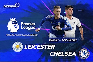 Leicester 2-2 Chelsea: Ngày của những hậu vệ