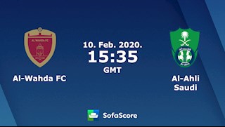 Nhận định bóng đá Al Wahda vs Al Ahli Jeddah 22h35 ngày 10/2 (AFC Champions League 2020)