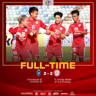 Video tổng hợp: Yangon 2-2 TPHCM (AFC Cup 2020)