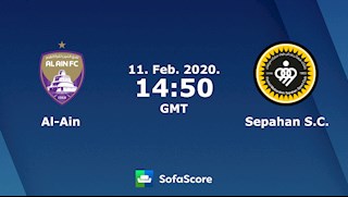 Nhận định bóng đá Al Ain vs Sepahan 21h50 ngày 11/2 (AFC Champions League 2020)