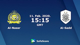 Nhận định bóng đá Al Nassr vs Al Sadd 22h15 ngày 11/2 (AFC Champions League 2020)