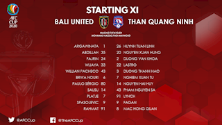 Video tổng hợp: Bali 4-1 Quảng Ninh (AFC Cup 2020)