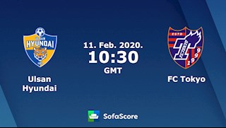Nhận định bóng đá Ulsan Hyundai vs Tokyo 17h30 ngày 11/2 (AFC Champions League 2020)