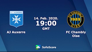 Nhận định bóng đá Auxerre vs Chambly 2h00 ngày 15/2 (Hạng 2 Pháp 2019/20)