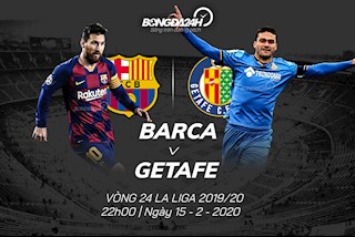 Nhận định bóng đá Barca vs Getafe 22h00 ngày 15/2 (La Liga 2019/20)