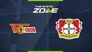 Nhận định bóng đá Union Berlin vs Leverkusen 21h30 ngày 15/2 (Bundesliga 2019/20)