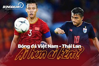 Bóng đá Việt Nam - Thái Lan: Ai hơn ai kém?