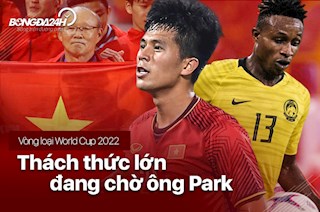 Vòng loại World Cup 2022: Thách thức lớn đang chờ HLV Park