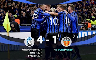 Champions League là nguyên nhân bùng phát đại dịch ở Châu Âu