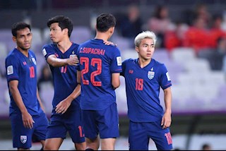 Vì Covid 19, Thái Lan cũng sẽ không tập trung ĐTQG