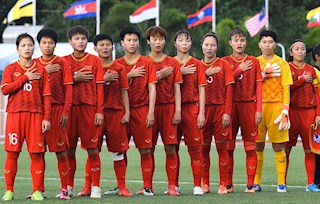 Lịch thi đấu bóng đá hôm nay 6/2/2020 - Nữ Việt Nam vs Nữ Myanmar