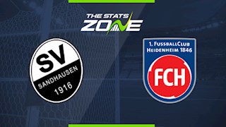 Nhận định bóng đá Sandhausen vs Heidenheim 0h30 ngày 8/2 (Hạng 2 Đức 2019/20)