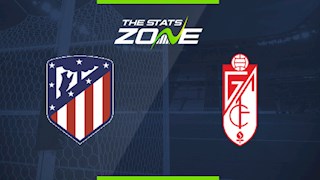 Nhận định bóng đá Atletico Madrid vs Granada 3h00 ngày 9/2 (La Liga 2019/20)