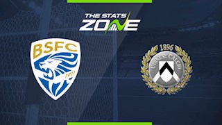 Nhận định bóng đá Brescia vs Udinese 21h00 ngày 9/2 (Serie A 2019/20)