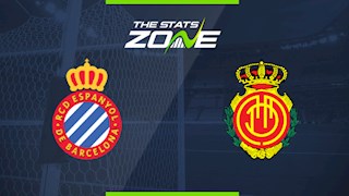 Nhận định bóng đá Espanyol vs Mallorca 18h00 ngày 9/2 (La Liga 2019/20)