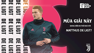 VIDEO: Mùa giải này đang diễn ra thế nào với Matthijs de Ligt?
