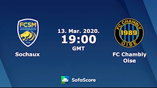 Nhận định bóng đá Sochaux vs Chambly 2h00 ngày 14/3 (Hạng 2 Pháp 2019/20)
