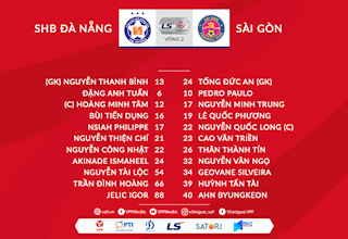 VIDEO: Bàn thắng nhanh nhất lịch sử V-League vừa xuất hiện ở trận Đà Nẵng vs Sài Gòn