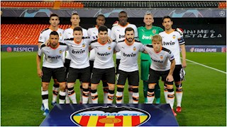 Sốc nặng: 1/3 đội hình Valencia dương tính với Covid-19
