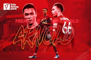 Trent Alexander-Arnold và cuộc cách mạng ở vị trí hậu vệ cánh